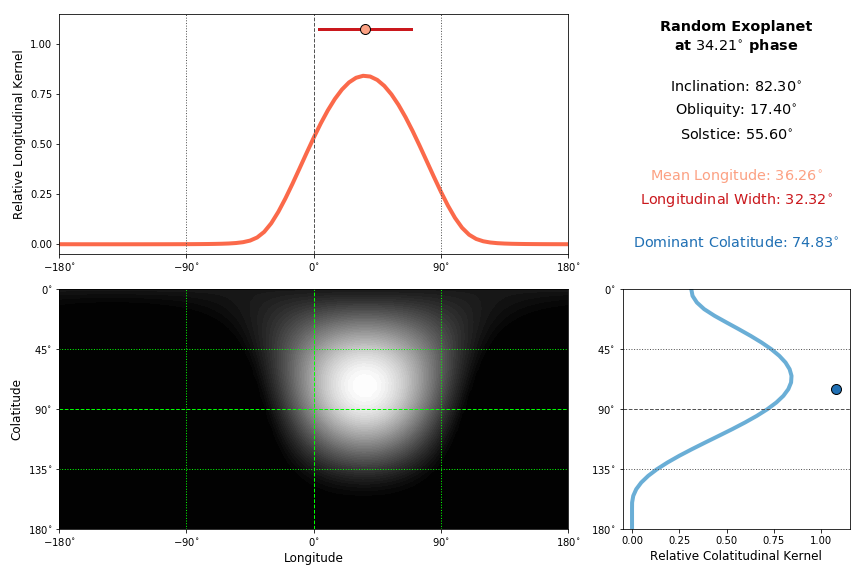 _images/kernplot_example.png